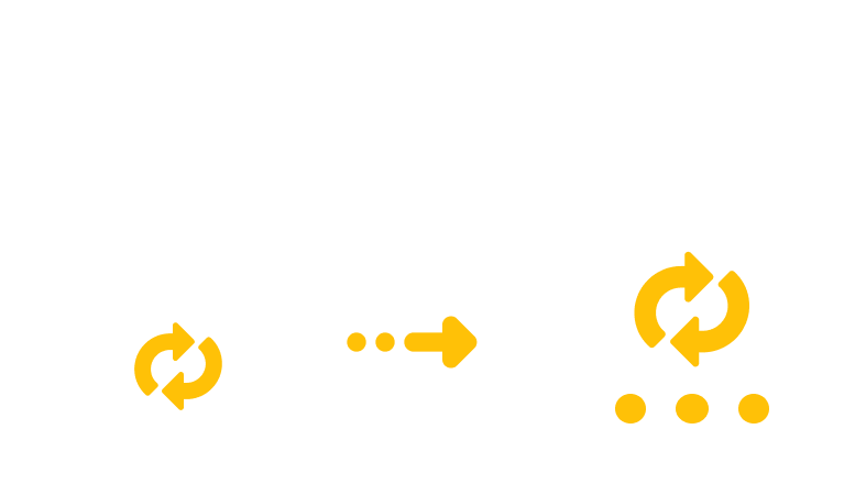 Converting RTF to ET